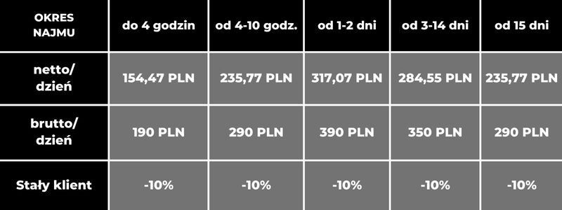 Odwiedź stronę main