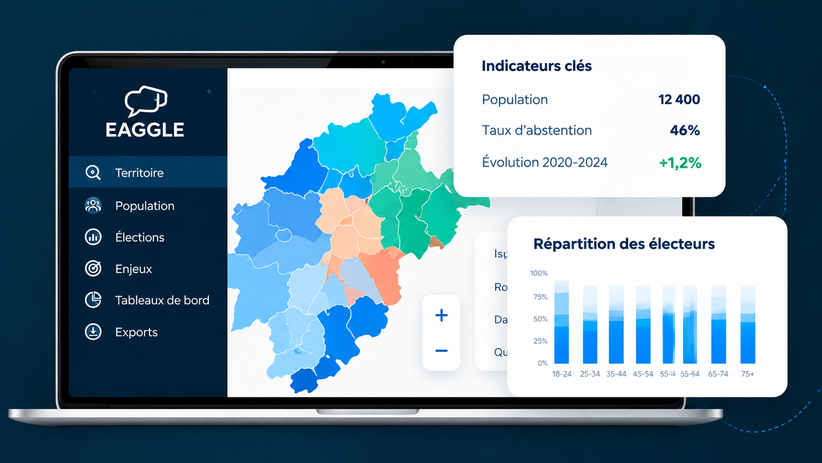 Exemple d'interface EAGGLE d'analyse territoriale