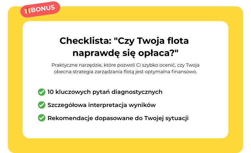 GRAFIKA: Bonus, co zawiera checklista