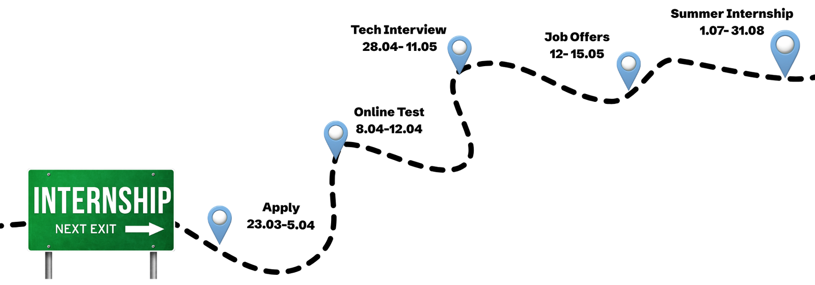 Apply 23.03 – 05.04 Online Test 08.04 – 12.04 Tech Interview 28.04 – 11.05 Job Offers 12.05 – 15.05 Summer Internship 01.07 – 31.08