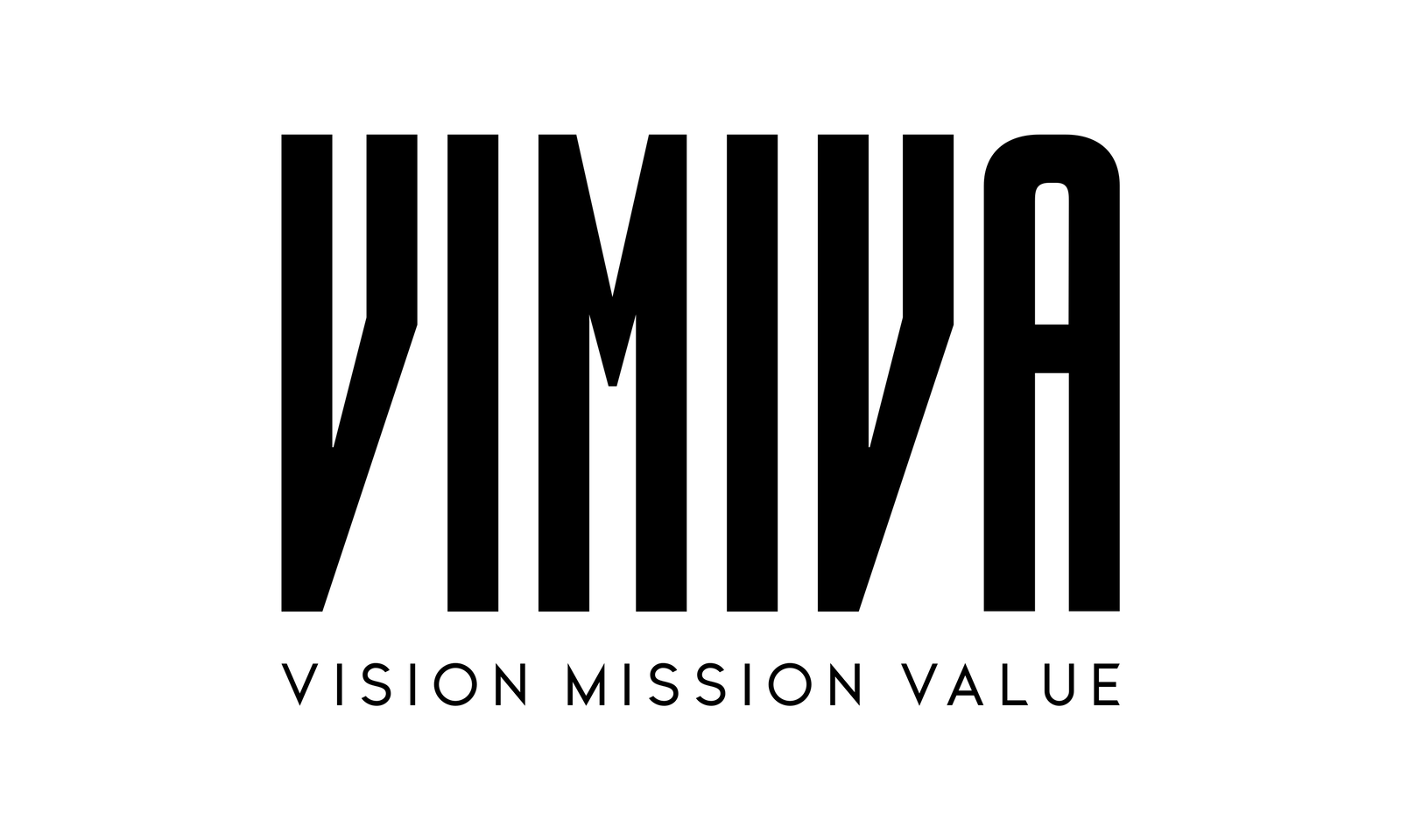 Visit Creator's profile