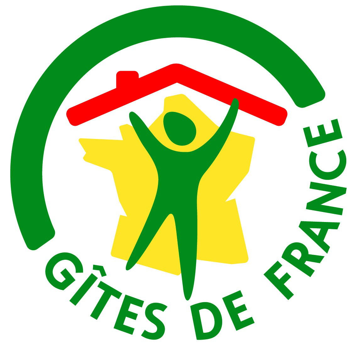 Gîtes de France