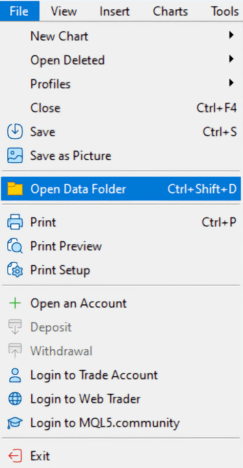Deep Market Level MetaTrader4 settings
